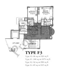 Symphony Heights (D21), Condominium #617293111